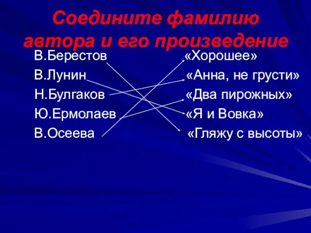 Соедините фамилию автора и его произведение В.Берестов «Хорошее» В.Лунин «Анна, не грусти»