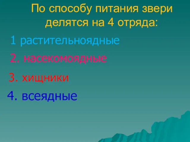 По способу питания звери делятся на 4 отряда: 1 растительноядные 2. насекомоядные 3. хищники 4. всеядные