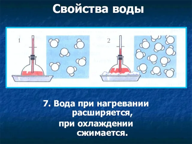 Свойства воды 7. Вода при нагревании расширяется, при охлаждении сжимается.