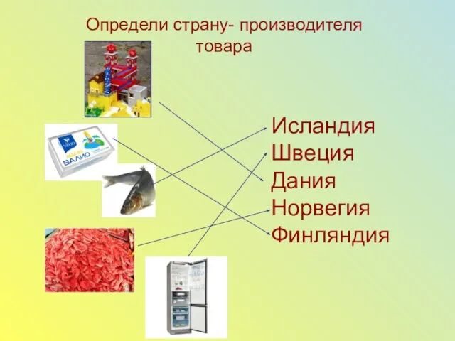 Определи страну- производителя товара Исландия Швеция Дания Норвегия Финляндия