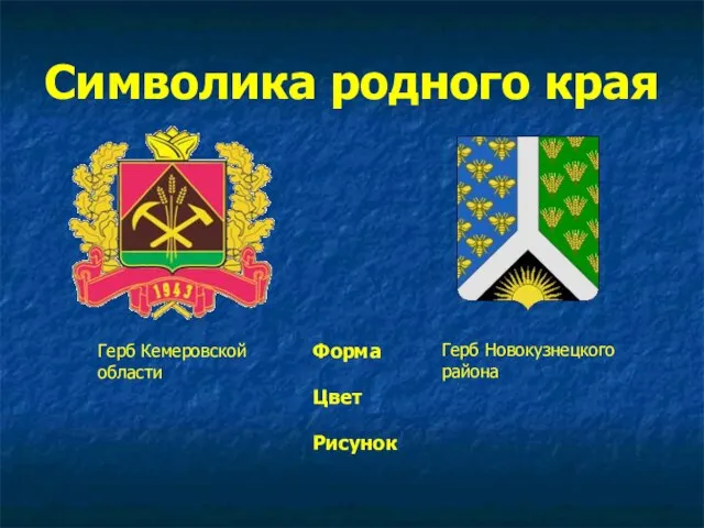 Символика родного края Форма Цвет Рисунок Герб Кемеровской области Герб Новокузнецкого района