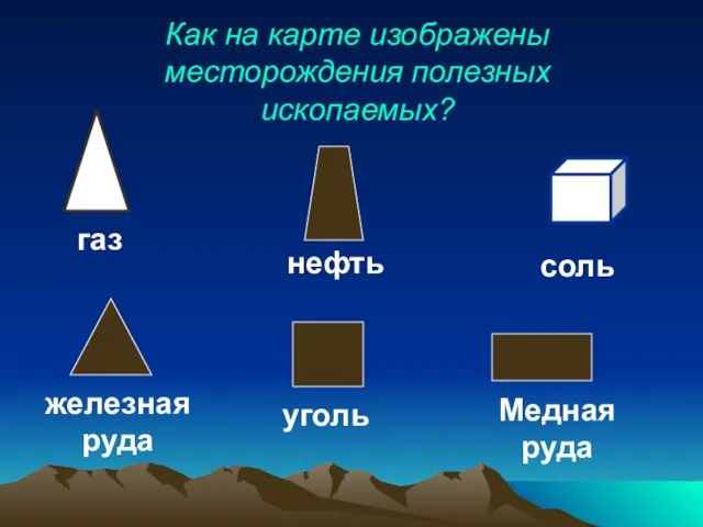 Как на карте изображены месторождения полезных ископаемых? газ нефть соль железная руда уголь Медная руда