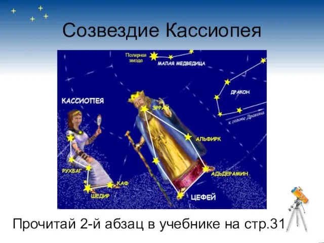 Созвездие Кассиопея Прочитай 2-й абзац в учебнике на стр.31