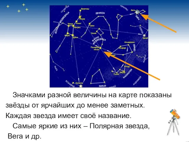 Значками разной величины на карте показаны звёзды от ярчайших до менее заметных.