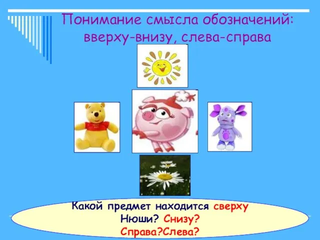 Понимание смысла обозначений: вверху-внизу, слева-справа Какой предмет находится сверху Нюши? Снизу? Справа?Слева?