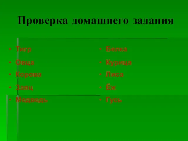 Проверка домашнего задания Овца Курица Корова Лиса Заяц Ёж Медведь Гусь Тигр Белка