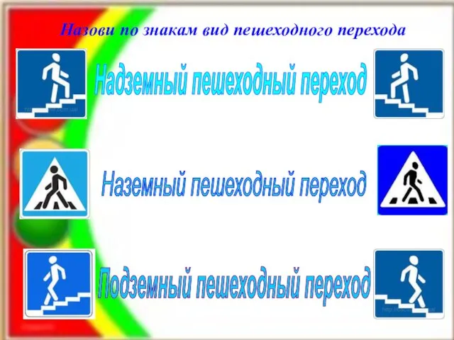 Назови по знакам вид пешеходного перехода Подземный пешеходный переход Надземный пешеходный переход Наземный пешеходный переход