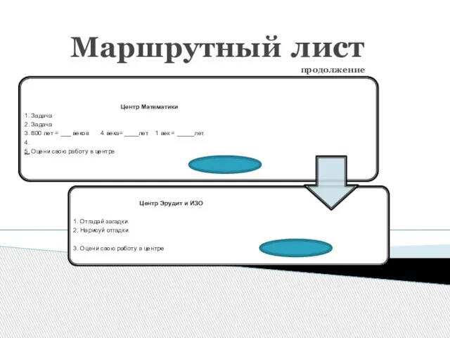 Маршрутный лист продолжение