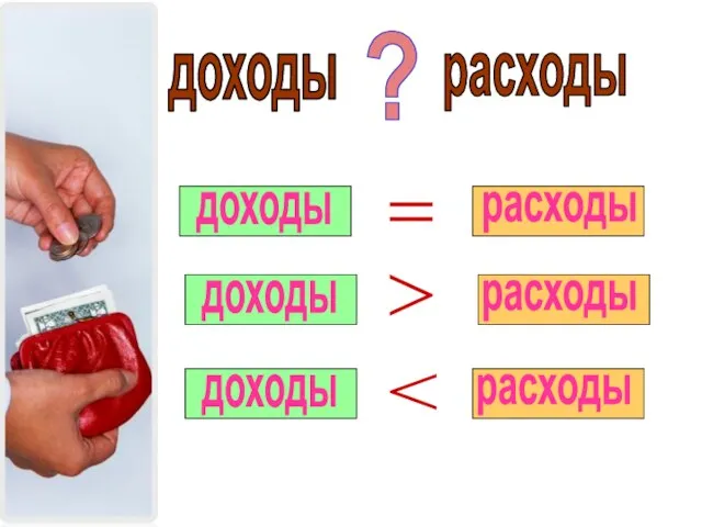 доходы доходы доходы расходы расходы расходы доходы расходы ? = >