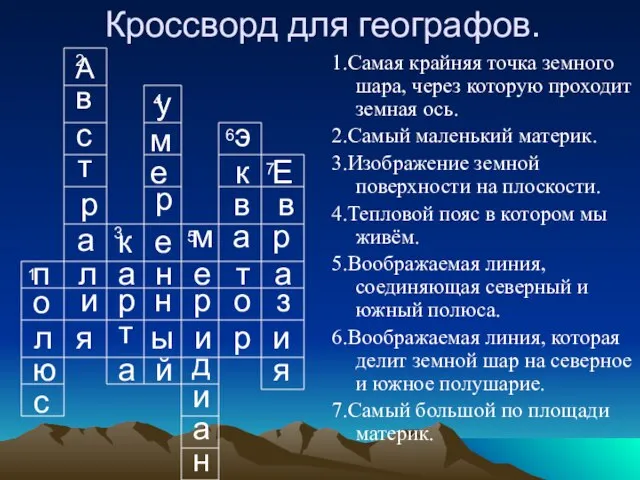 Кроссворд для географов. 1.Самая крайняя точка земного шара, через которую проходит земная