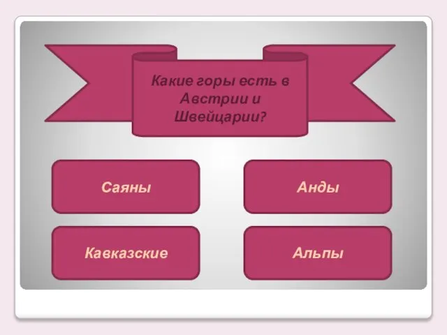 Какие горы есть в Австрии и Швейцарии? Саяны Кавказские Анды Альпы