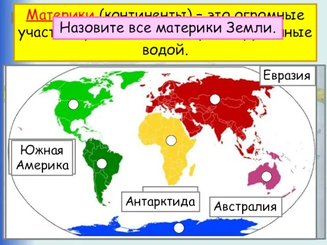 Что такое материк? Материки (континенты) – это огромные участки суши, со всех