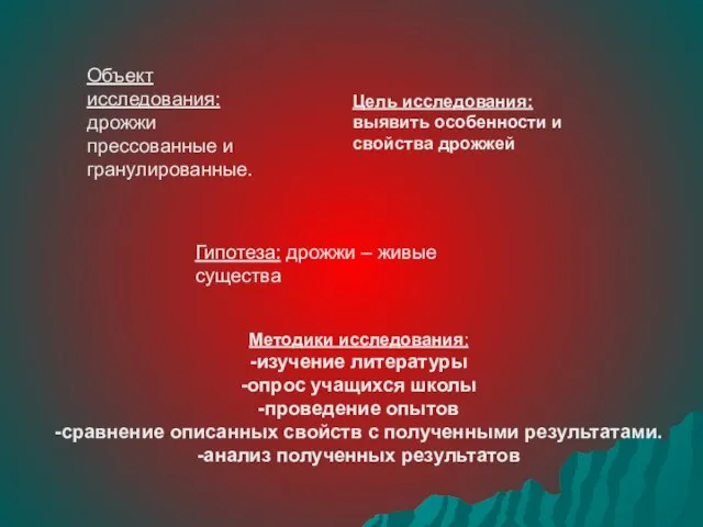 Объект исследования: дрожжи прессованные и гранулированные. Цель исследования: выявить особенности и свойства