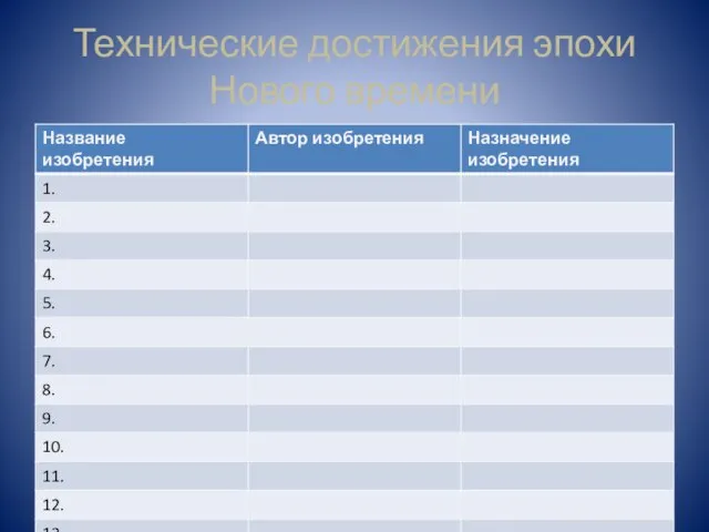 Технические достижения эпохи Нового времени