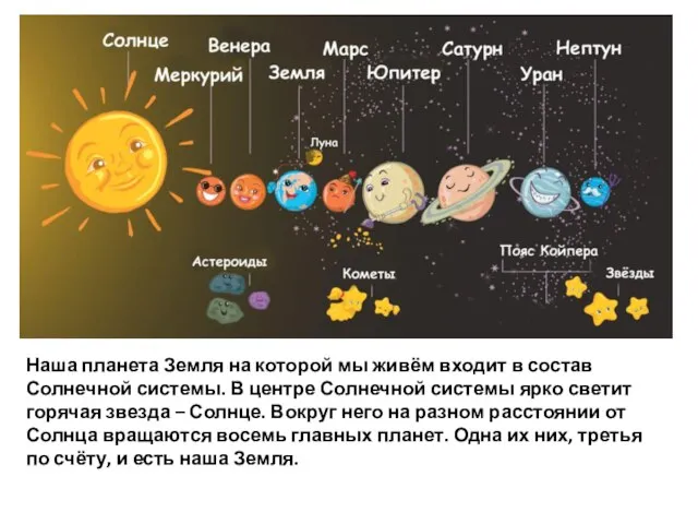 Наша планета Земля на которой мы живём входит в состав Солнечной системы.
