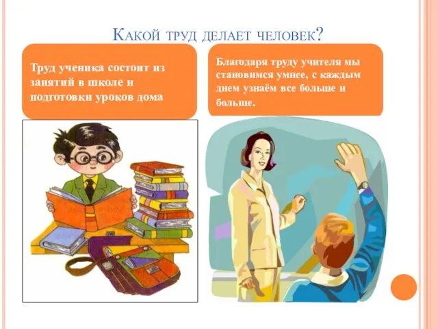 Какой труд делает человек? Труд ученика состоит из занятий в школе и