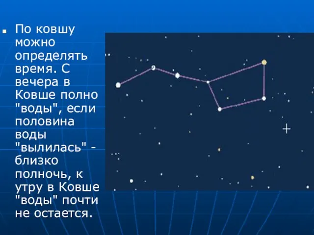 По ковшу можно определять время. С вечера в Ковше полно "воды", если