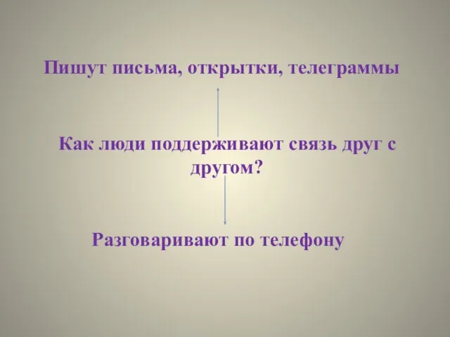 Как люди поддерживают связь друг с другом? Пишут письма, открытки, телеграммы Разговаривают по телефону