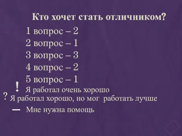 Кто хочет стать отличником? 1 вопрос – 2 2 вопрос – 1