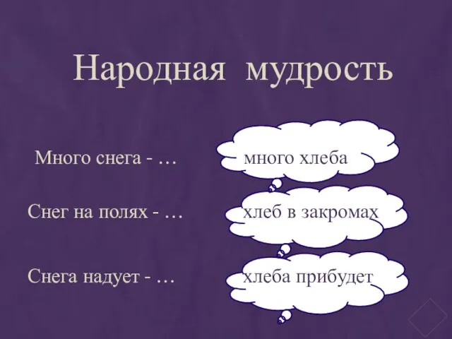 Народная мудрость Много снега - … Снег на полях - … Снега