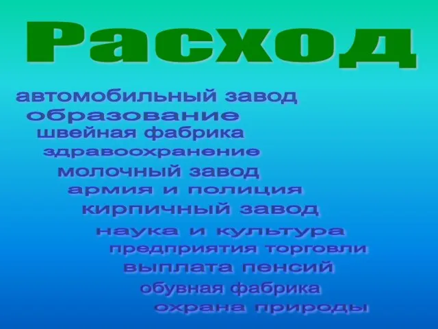 Расход автомобильный завод образование здравоохранение молочный завод армия и полиция кирпичный завод