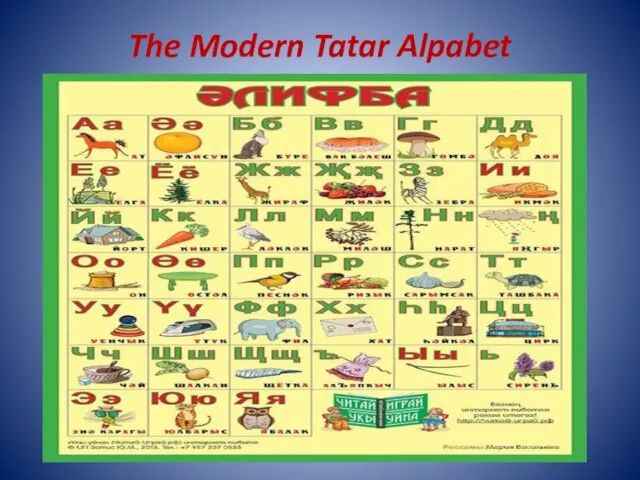 The Modern Tatar Alpabet
