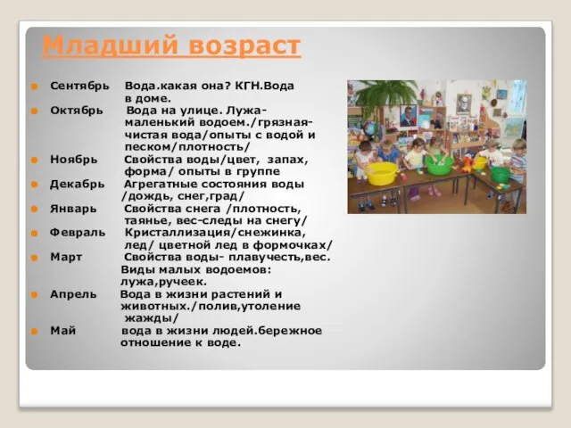 Младший возраст Сентябрь Вода.какая она? КГН.Вода в доме. Октябрь Вода на улице.