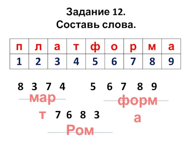 Задание 12. Составь слова. 8 3 7 4 5 6 7 8