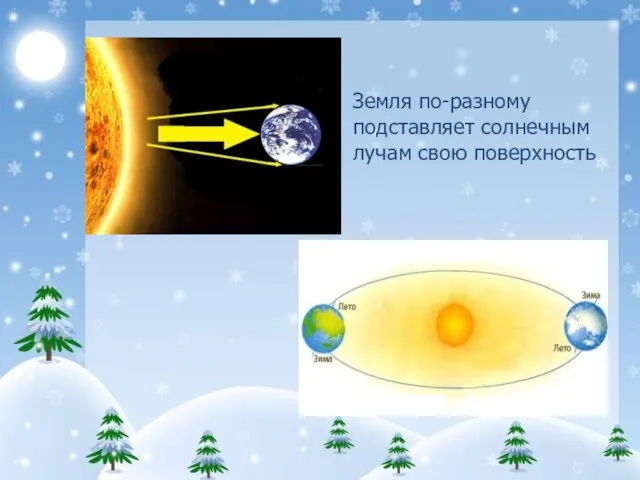 Земля по-разному подставляет солнечным лучам свою поверхность