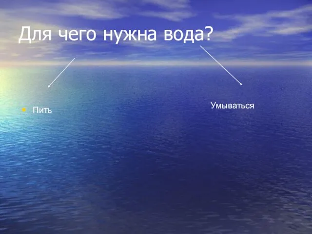 Для чего нужна вода? Пить Умываться