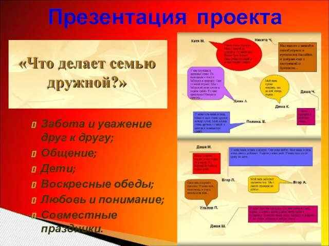 Презентация проекта Забота и уважение друг к другу; Общение; Дети; Воскресные обеды;