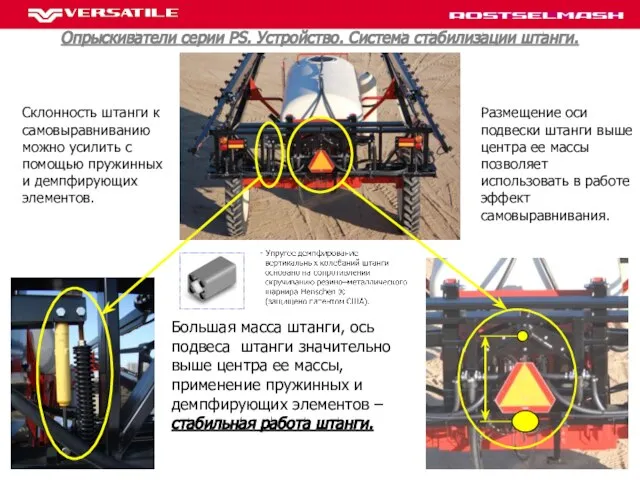 Опрыскиватели серии PS. Устройство. Система стабилизации штанги. Склонность штанги к самовыравниванию можно