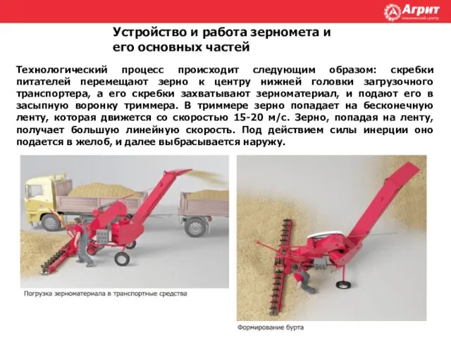 Устройство и работа зерномета и его основных частей Технологический процесс происходит следующим