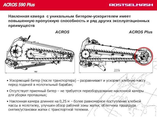 Наклонная камера с уникальным битером-ускорителем имеет повышенную пропускную способность и ряд других