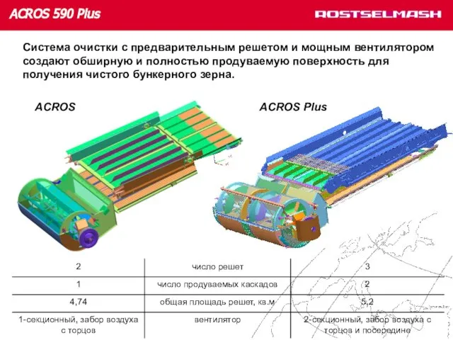 Система очистки с предварительным решетом и мощным вентилятором создают обширную и полностью