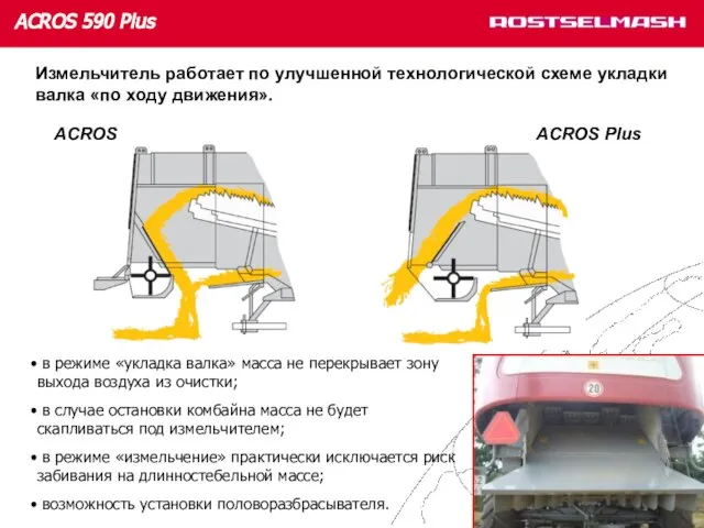 Измельчитель работает по улучшенной технологической схеме укладки валка «по ходу движения». ACROS