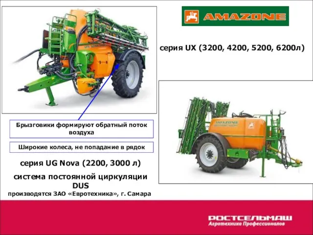 серия UX (3200, 4200, 5200, 6200л) серия UG Nova (2200, 3000 л)