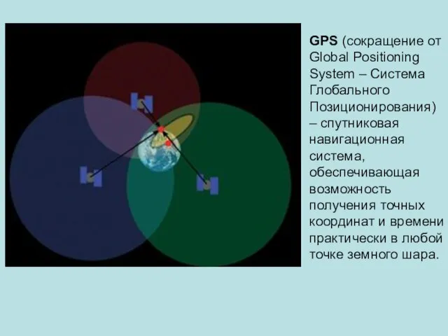 GPS (сокращение от Global Positioning System – Система Глобального Позиционирования) – спутниковая