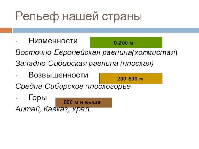 Рельеф нашей страны Низменности Восточно-Европейская равнина(холмистая) Западно-Сибирская равнина (плоская) Возвышенности Средне-Сибирское плоскогорье