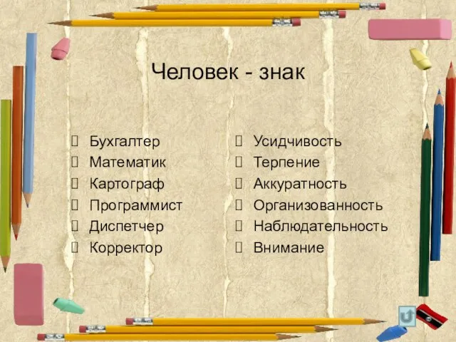 Человек - знак Бухгалтер Математик Картограф Программист Диспетчер Корректор Усидчивость Терпение Аккуратность Организованность Наблюдательность Внимание