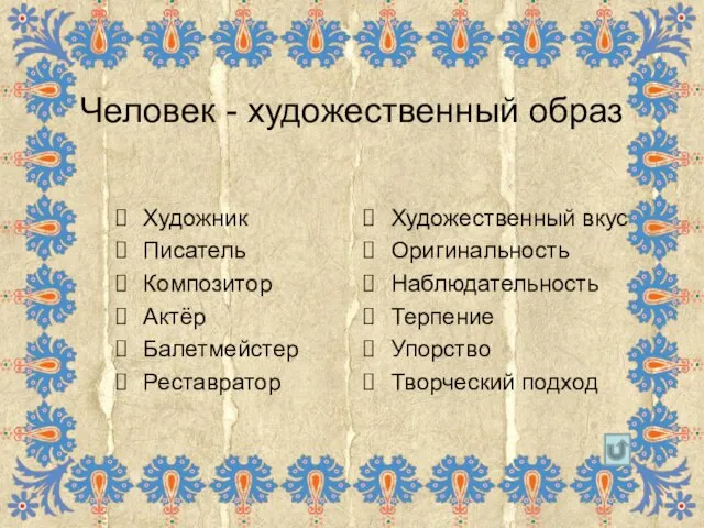 Человек - художественный образ Художник Писатель Композитор Актёр Балетмейстер Реставратор Художественный вкус