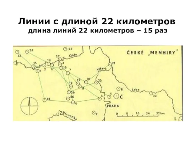 Линии с длиной 22 километров длина линий 22 километров – 15 раз