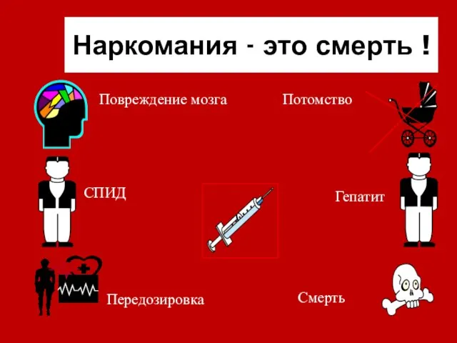 Наркомания - это смерть ! СПИД Гепатит Смерть Потомство Повреждение мозга Передозировка