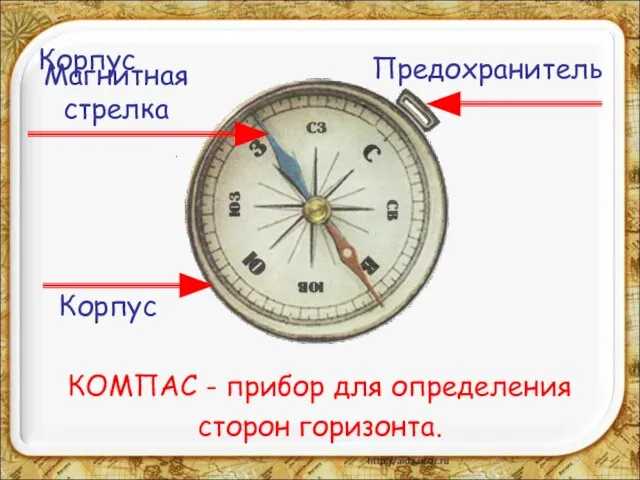 Корпус КОМПАС - прибор для определения сторон горизонта.