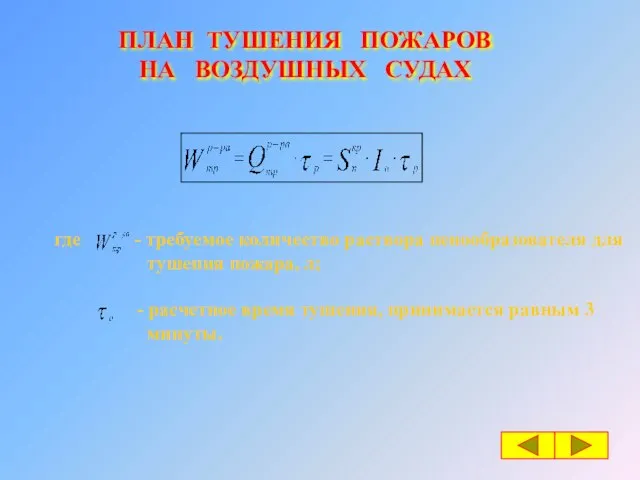 ПЛАН ТУШЕНИЯ ПОЖАРОВ НА ВОЗДУШНЫХ СУДАХ