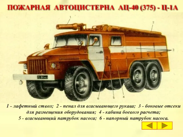 ПОЖАРНАЯ АВТОЦИСТЕРНА АЦ-40 (375) - Ц-1А 1 - лафетный ствол; 2 -