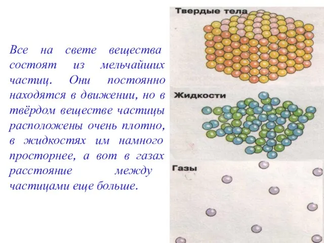 Все на свете вещества состоят из мельчайших частиц. Они постоянно находятся в