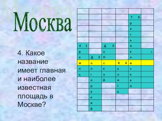 4. Какое название имеет главная и наиболее известная площадь в Москве? Москва