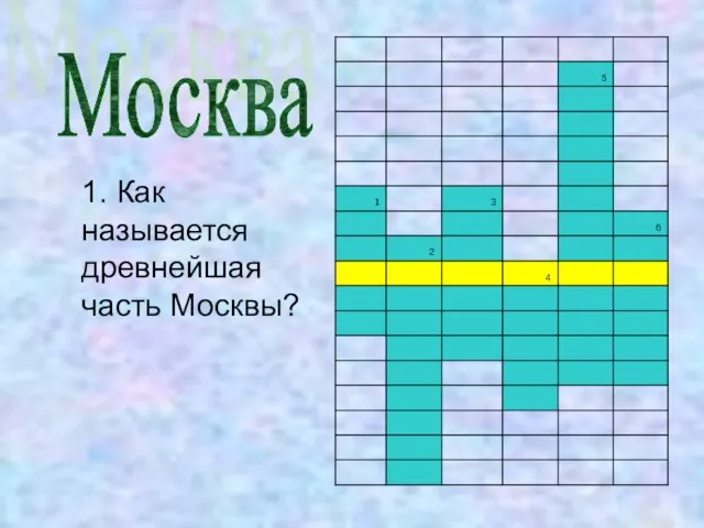 1. Как называется древнейшая часть Москвы? Москва