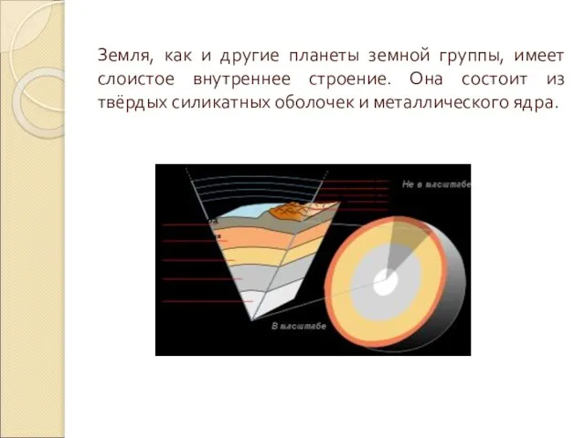 Земля, как и другие планеты земной группы, имеет слоистое внутреннее строение. Она